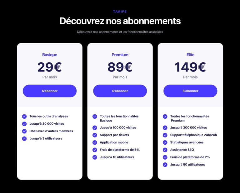 Abonnements